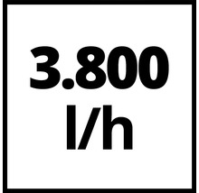 Průtok 3800 litrů za hodinu