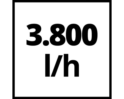 Průtok 3800 litrů za hodinu
