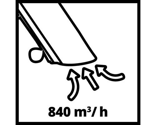 Symbol: výkon foukání 840 metrů krychlových za hodinu