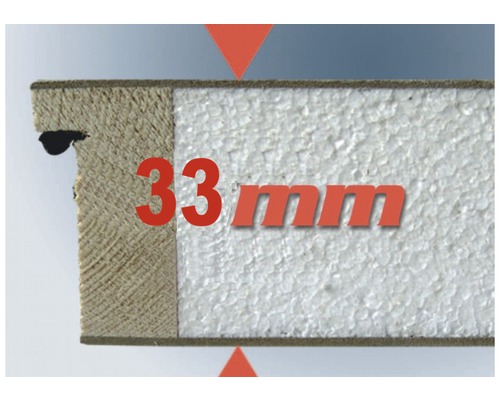 Panely o tloušťce 33 milimetrů v průřezu se dřevem a izolací