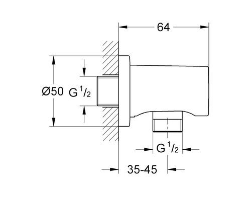 Technický výkres sanitární instalace s rozměry