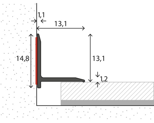 Technický nákres profilu hrany schodu s rozměry