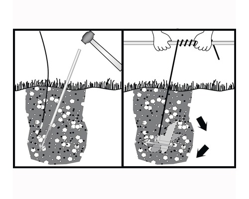 Ilustrace zemních hřebíků a zemních kotev používaných s kladivem a tažným lanem.