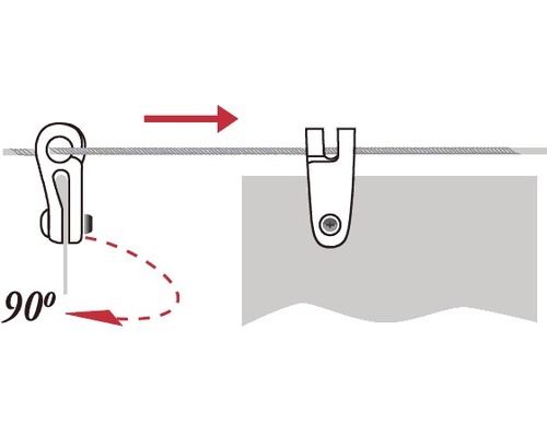 Obrázek znázorňuje závěsný systém s otočením o 90 stupňů