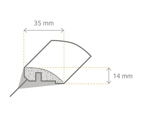 Nákres čtvrtkruhového profilu o rozměrech 35 mm a 14 mm