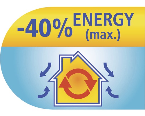 Až 40 procent úspory energie