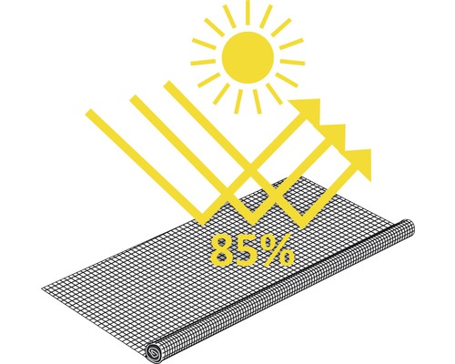 Symbol pro 85 procent stínící síť