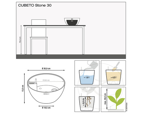 CUBETO Stone 30 květináč rozměrový výkres
