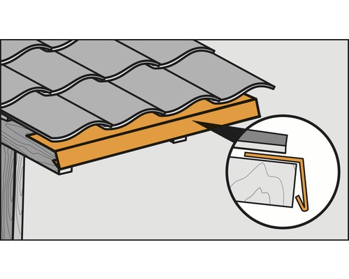 Konstrukce střechy s taškami a detailním pohledem na upevnění