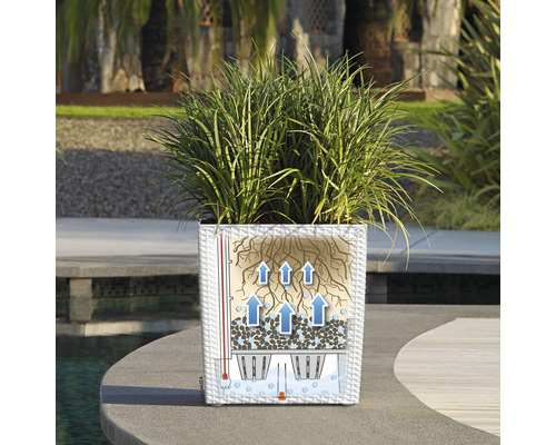 Čtvercový květináč se zavlažovacím systémem a ilustrací funkce