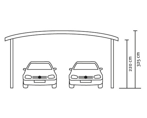 Obrázek dvojitého carportu s rozměry