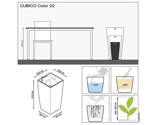 CUBICO Color 22 Květináč, údaje o velikosti a plnicí množství