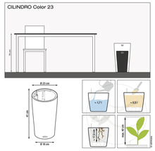 Nákres květináče Cilindro Color 23 s rozměry a objemy náplně