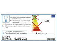 Energetický štítek s informacemi o LED svítidle