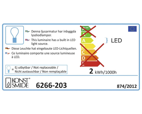 Energetický štítek s informacemi o LED svítidle