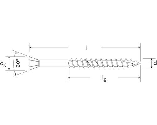 Obrázek šroubu s uvedením rozměrů hlavy, průměru, závitu a délky.