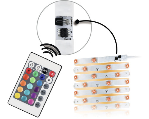 LED pásek s dálkovým ovládáním