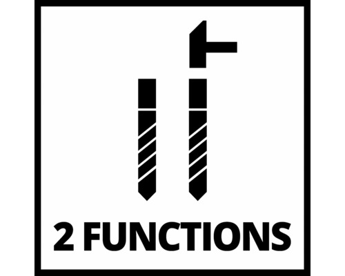 Symbol pro dvě funkce