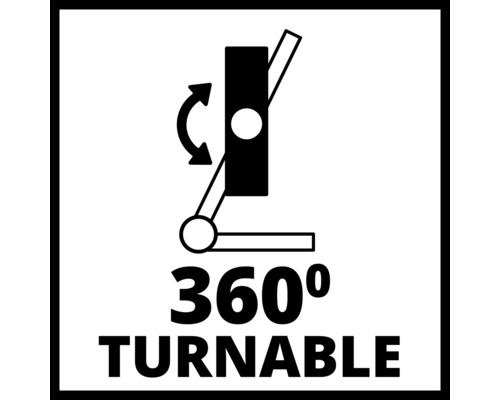 Symbol pro otočení o 360 stupňů