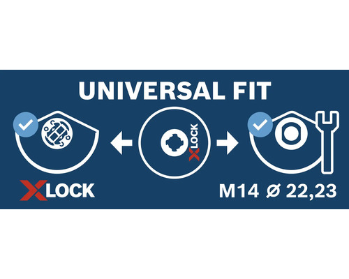 Univerzální tvar X-Lock M14 průměr 22,23