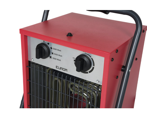 Detailní pohled na červený elektrický ohřívač se dvěma otočnými knoflíky pro regulaci výkonu.