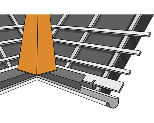 Ilustrace střešního odvodnění s okapem a komínem