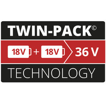 Technologie Twin-Pack se dvěma 18voltovými bateriemi, které dávají 36 voltů
