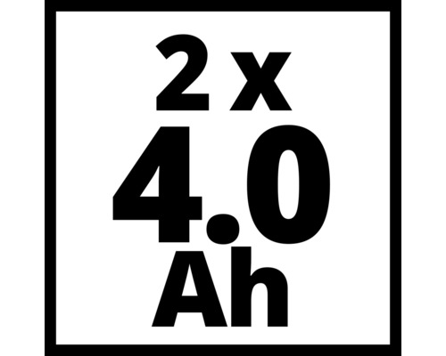 Symbol pro dvě baterie, každá s 4,0 ampérhodinami