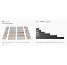 Elektrické podlahové topení LARX Heating Mat 0,5 x 5 m, 2,5m2, 400W-thumb-2