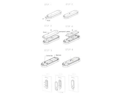 Ilustrovaný montážní návod v devíti krocích