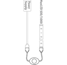 Světelná lišta MaxLED 500 nebo 1000 s napájecím zdrojem