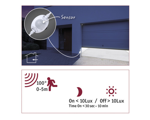 Exteriér domu s garážovými vraty a informacemi o senzoru pohybu