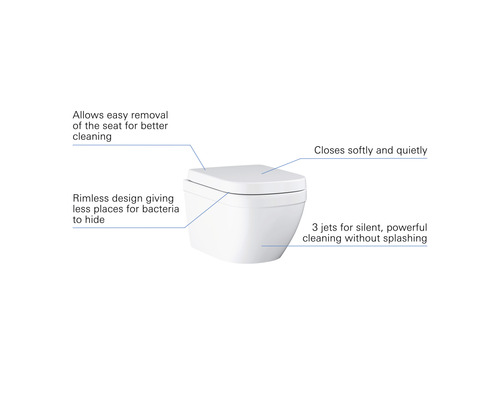 Závěsný klozet s hlubokým splachováním, bezokrajovým designem a automatickým sklápěním