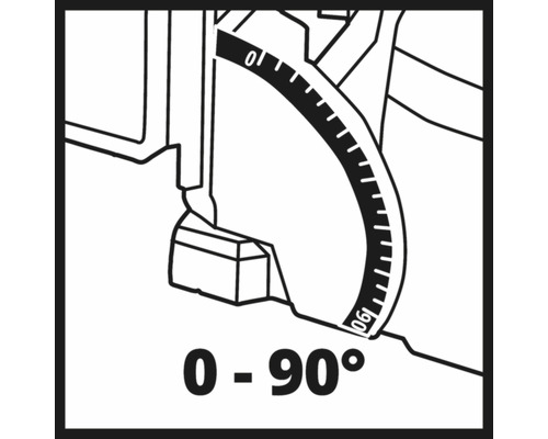 Rozsah nastavení 0 až 90 stupňů