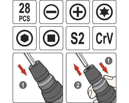 Ilustrace sady 28 šroubovacích bitů s informacemi o tvarech bitů, materiálu a správném použití