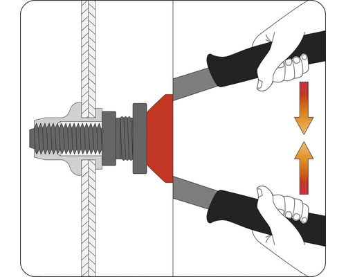 Ilustrace nýtovacích kleští používaných k upevnění obrobku.
