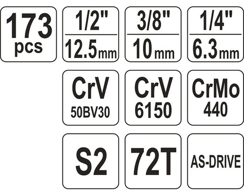Informace o sadě nářadí: 173 kusů, údaje o velikosti v palcích a milimetrech, údaje o materiálu chrom-vanad a chrom-molybden, ocel S2, 72 zubů, profil AS-Drive