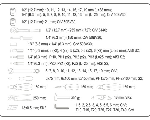 Sada nářadí s nástrčnými klíči, šroubováky, kleštěmi, kladivy a imbusovými klíči
