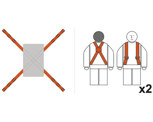 Ilustrace procesu nasazování bezpečnostního postroje