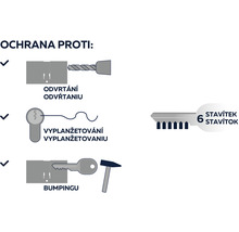 Ochrana proti vrtání, planžetování a bumpingu.