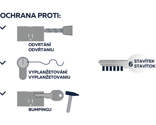 Ochrana proti vrtání, planžetování a bumpingu.
