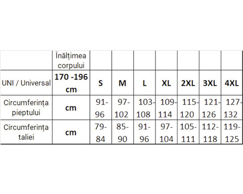 Tabulka velikostí oděvů s informacemi o výšce postavy, obvodu hrudníku a pasu v centimetrech