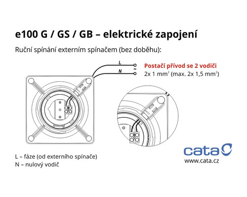 Elektrické schéma zapojení pro e100 G/GS/GB