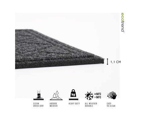 Detailní pohled na šedou rohožku o tloušťce 1,1 cm a symboly pro odolnost vůči nečistotám, absorpci vlhkosti, vysokou zátěž, odolnost vůči povětrnostním vlivům a snadné čištění.