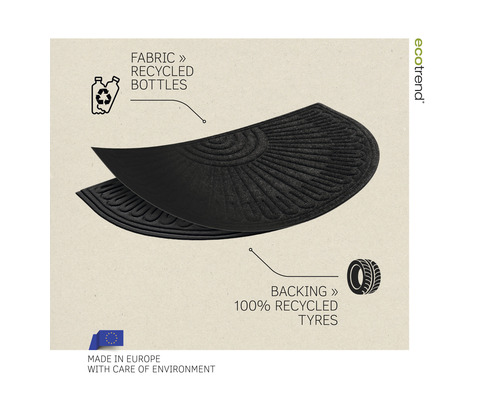 Rohožka z recyklovaných lahví a pneumatik