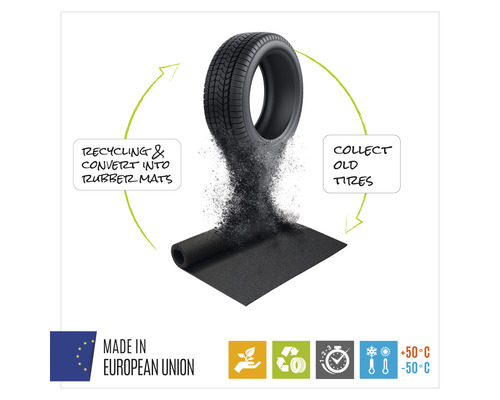 Recyklace starých pneumatik na gumové rohože