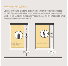 Ilustrace bezpečnosti dětí u rolet s řetízkovým a šňůrovým ovládáním, která doporučuje montážní výšku 150 centimetrů nad zemí