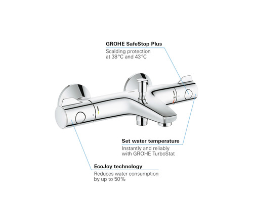 Nástěnná baterie s termostatem pro koupelnu