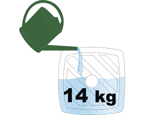 Ilustrace zavlažování konví do nádoby o hmotnosti 14 kilogramů