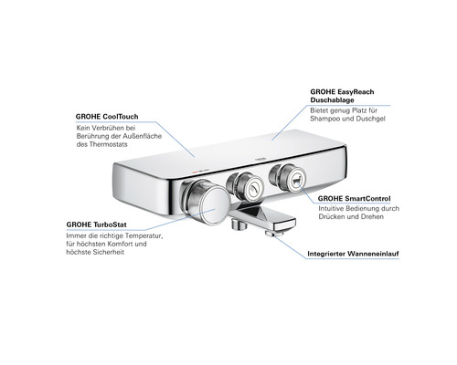 Sprchová baterie Grohe s úložným prostorem